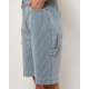 Louise Shorts | Blue Milkboy