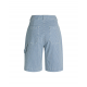 Louise Shorts | Blue Milkboy